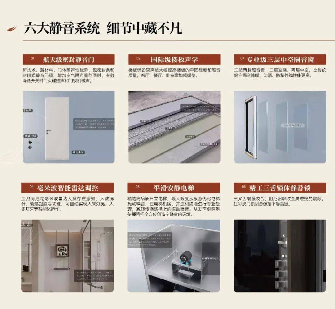 093_建筑立面_⑤ 六大静音系统 + 四大收纳系统 ·
